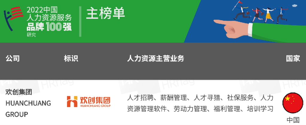 米兰体育-米兰全站 | 米兰体育官方网站
集团