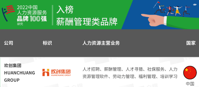 米兰体育-米兰全站 | 米兰体育官方网站
集团