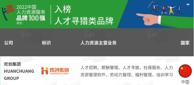 米兰体育-米兰全站 | 米兰体育官方网站
集团